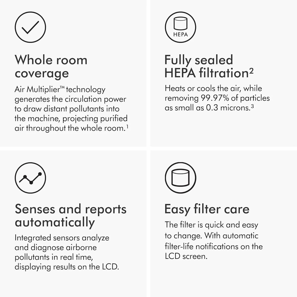 Dyson Purifier Hot+Cool? Gen1 HP10 - image 5