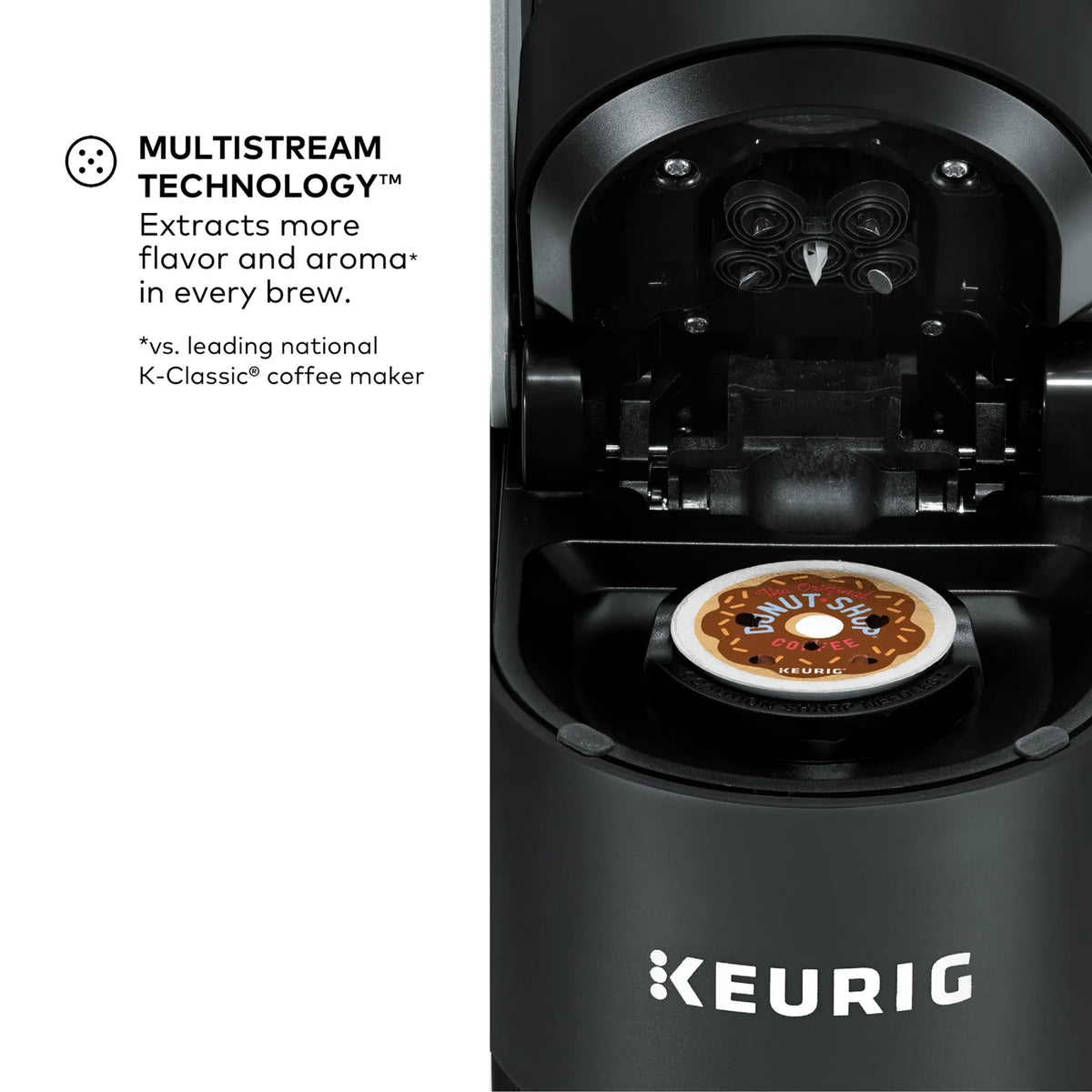 Keurig K-Supreme Black Single-Serve K-Cup Pod Coffee Maker - image 4
