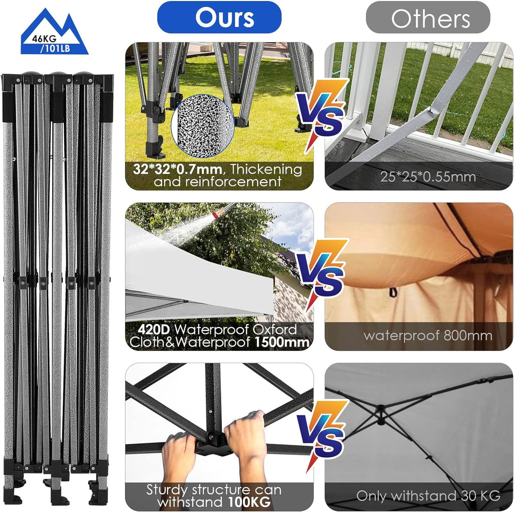 COBIZI 10x20 Heavy Duty Pop up Canopy Tent with 6 sidewalls Easy Up Commercial Outdoor Canopy Wedding Party Tents for Parties All Season Wind & Waterproof Gazebo with Roller Bag,Black(Frame Thickened) - image 171