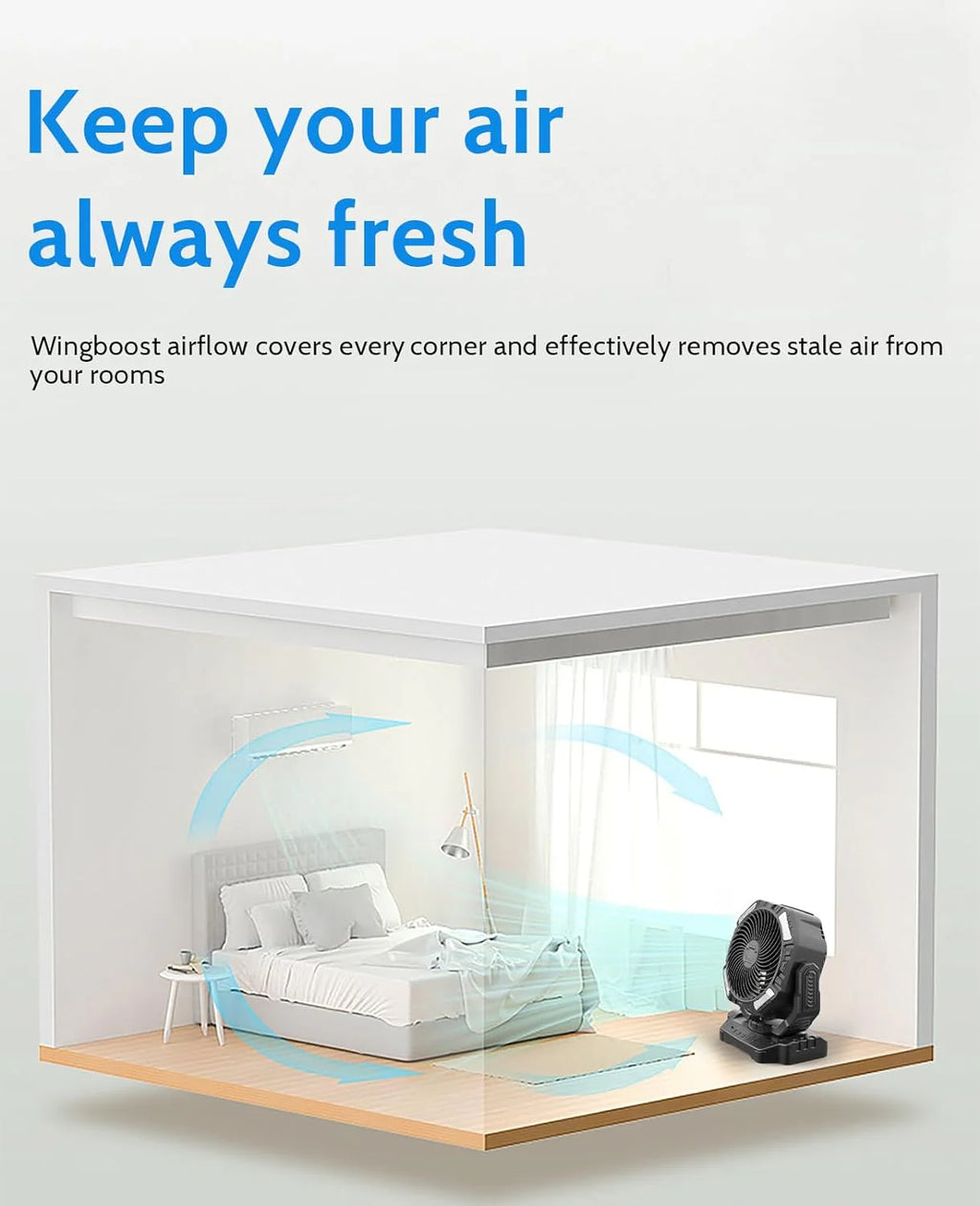 40,000mAh Battery Operated Fan, 13" Remote Camping Fan with LED Auto-Oscillating Rechargeable Fan Powerful Portable Desk Fan for Home, Camping, RV, Courtyard, Picnic, Emergency Power - image 14