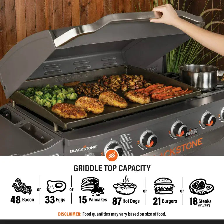 Blackstone ProSeries 5 Burner 28" Propane Griddle with Range Top - image 13