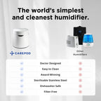 31S Stainless Steel Humidifier, 1Gal/4L, Quiet, Filter-Free - image 9