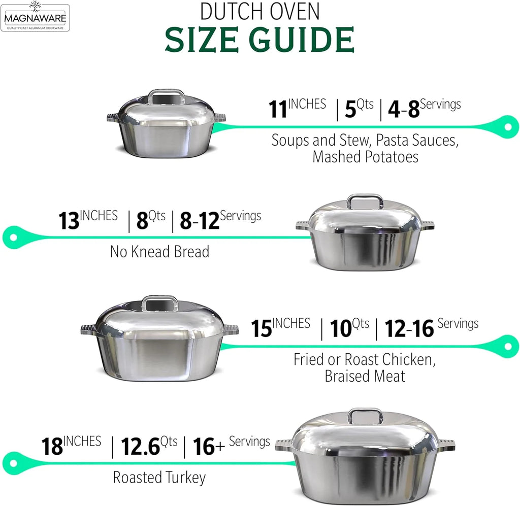 Cast Aluminum Dutch Oven - 8 Quart - Oval Dutch Oven Pot with Lid for Families and Parties - Lightweight Cajun Cookware with Ideal Heat Distribution - Oval Roaster Pan with Lid (13 Inch) - image 6