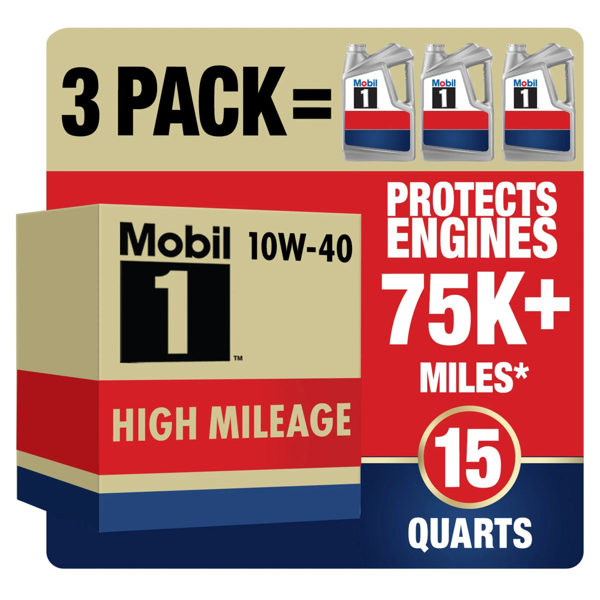 Mobil 1 High Mileage Full Synthetic Motor Oil 10W-40, 5 Quart (Pack of 3) - image 2