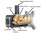 Annovi Reverberi RSV4G40HD-F40-EZ Pump, RSV4G40 - image 3