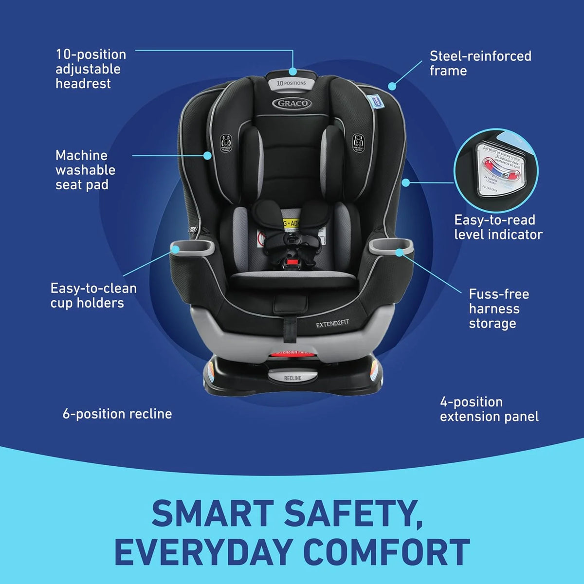 Extend2Fit Convertible Baby Car Seat, Rear and Forward Facing, Adjustable Extension Panel for Extra Legroom, Gotham - image 8