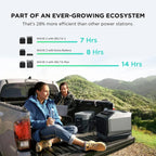 ECOFLOW WAVE 2 1800W Portable Outdoor AC With Heater, 6K BTU (SAK84173) - image 33