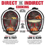 Akorn Jr. 14 In. Portable Kamado Charcoal Grill in Red - image 14