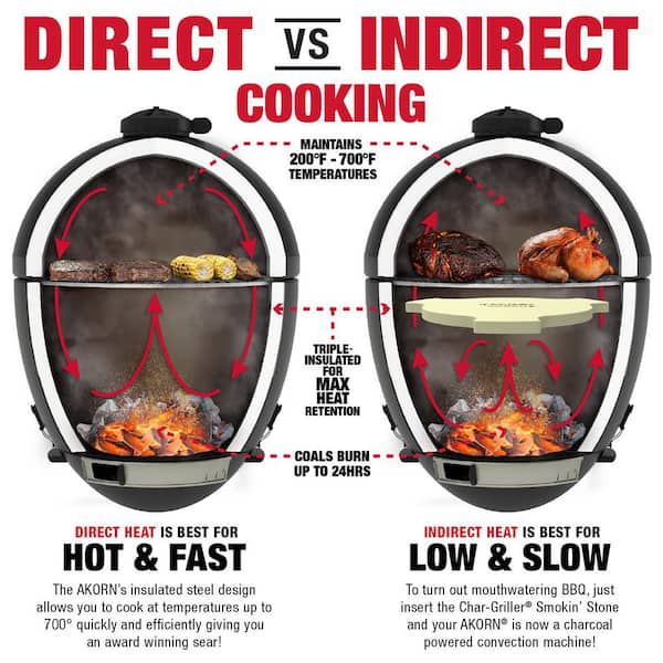 Akorn Jr. 14 In. Portable Kamado Charcoal Grill in Red - image 14