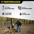 Champion Power Equipment-100251 25-Ton Horizontal/Vertical Full Beam Gas Log Splitter with Auto Return - image 3