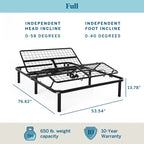 Lucid Adjustable Bed Base - Standard Model - image 10