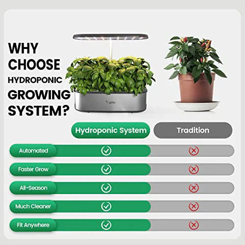 LetPot LPH-SE Hydroponics Growing System, 12 Pods Smart Herb Garden Kit Indoor - image 2