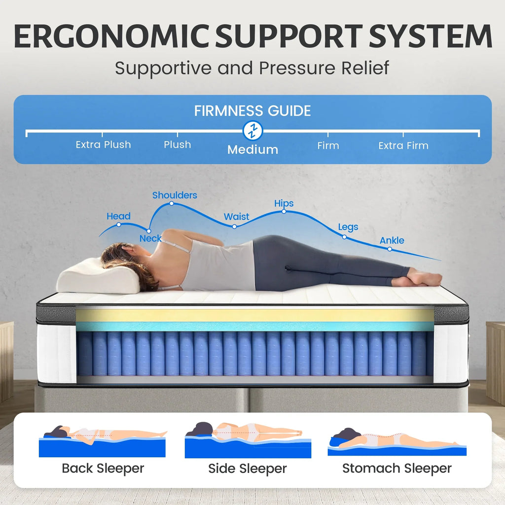 Queen Mattress 10 inch, Hybrid Queen Size Mattress in a Box, Upgrade Innerspring Mattress Queen for Pressure Relief, Medium Firm - image 6