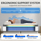 Queen Mattress 10 inch, Hybrid Queen Size Mattress in a Box, Upgrade Innerspring Mattress Queen for Pressure Relief, Medium Firm - image 6