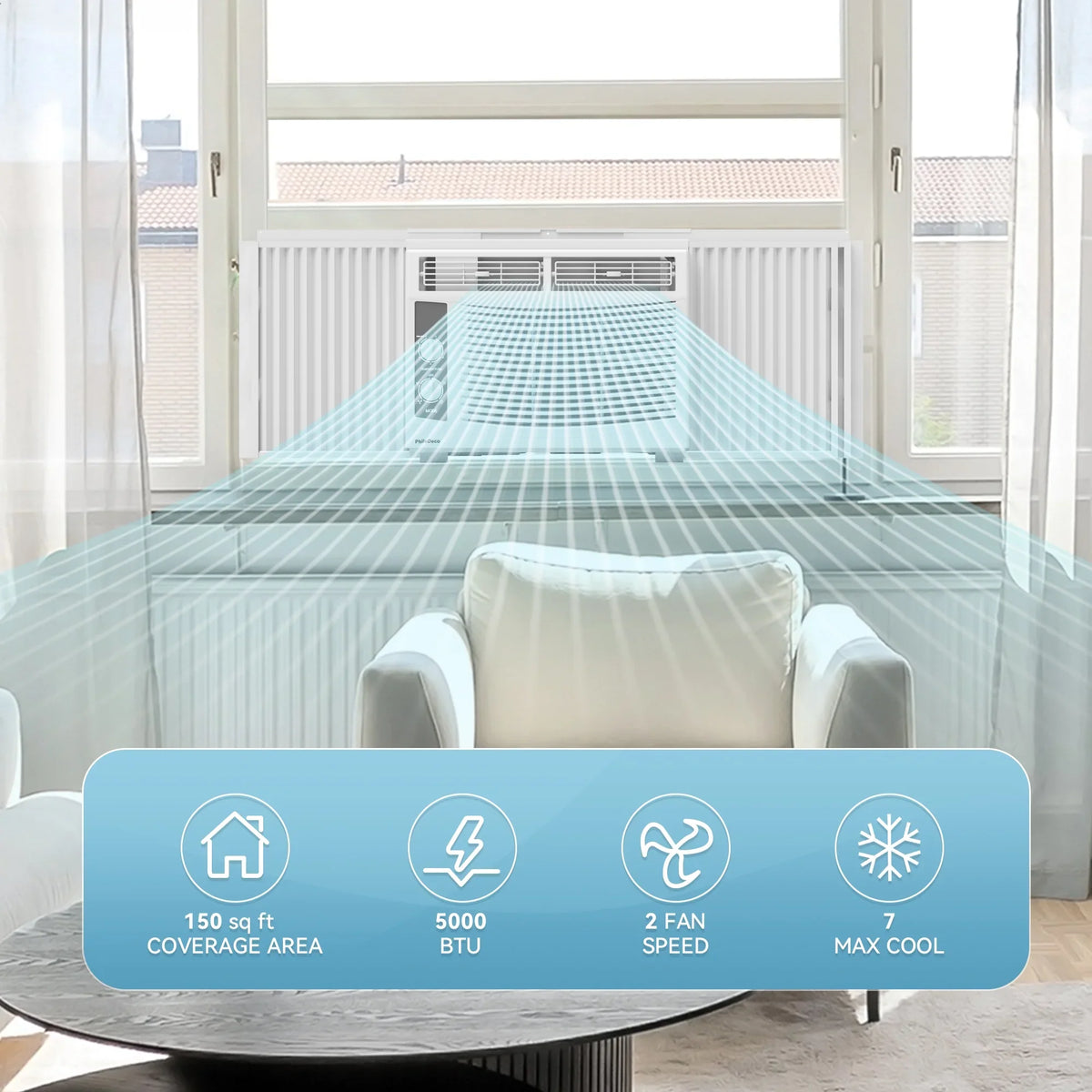 5000 BTU Window Air Conditioner Easy Cool - Capable of Cooling up to 150 Sq Ft. 2 Fan Speeds, 4 - Way Air Direction - image 3