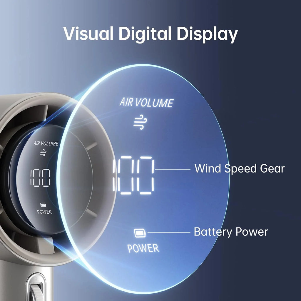 Portable Handheld Fan,Speed(1-100) Adjustable Turbo Mini Fan,5000mAh Battery Rechargeable Personal Fan with Metal Body,Digital Display,Gifts for Women Men Travel/Camping/Outdoor-Grey - image 35