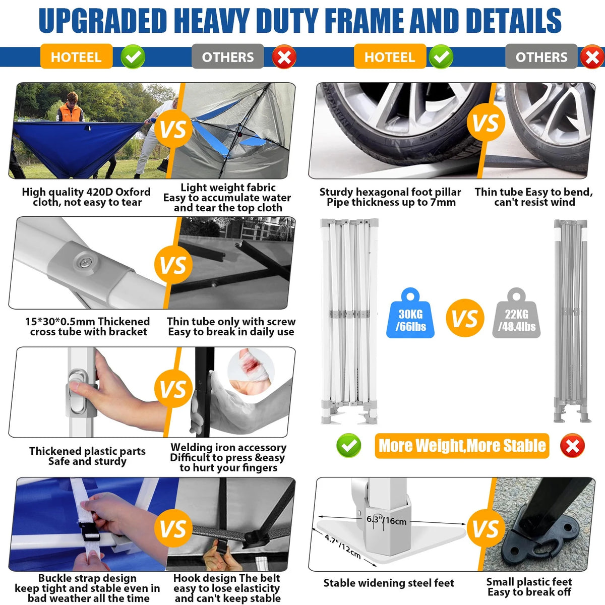 Hoteel 10x15 Heavy Duty Canopy Tent with 4 Sidewalls,Pop up Canopy for Parties Wedding,Commercial Easy up Gazebo with Roller Bag,UV 50+ &,Black - image 20