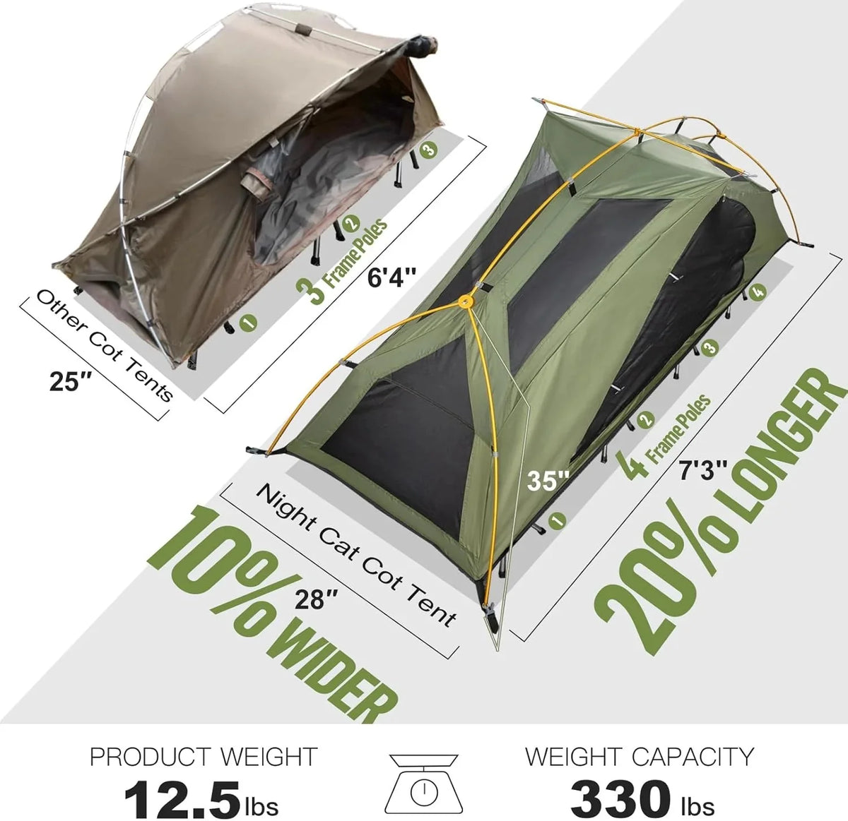 Night Cat Camping Cot Tent - Waterproof 1-Person Off-Ground Combo Cot Bed for Adults Portable Easy Set-up Tent - image 3