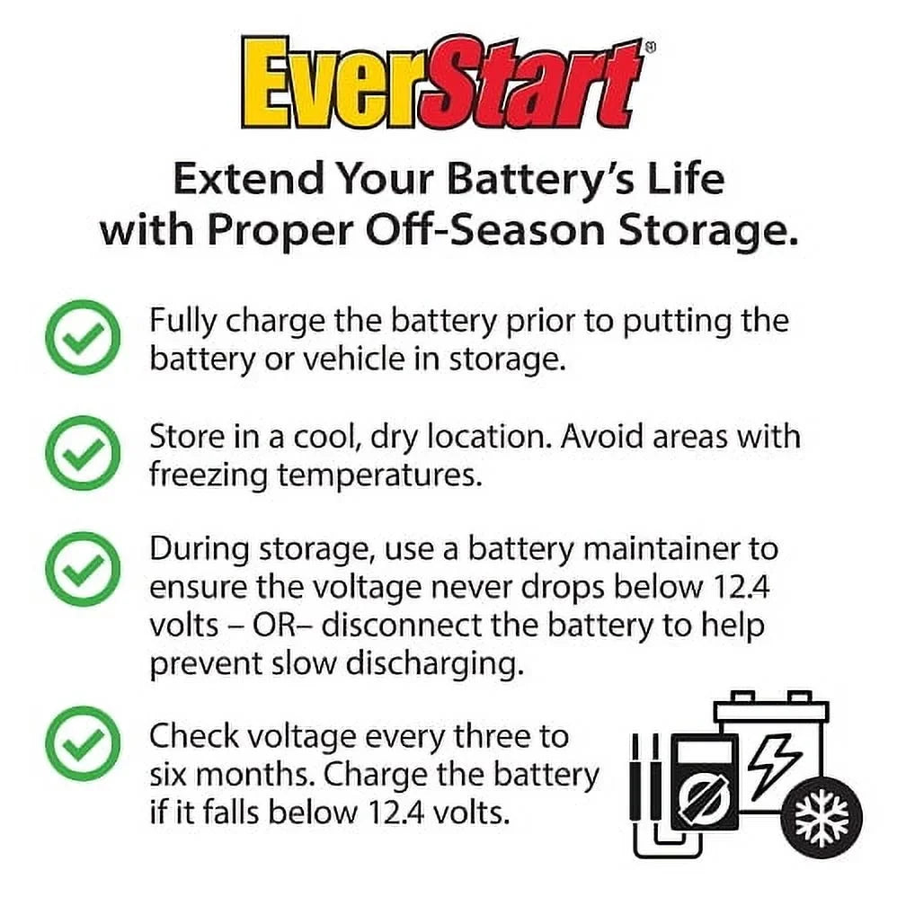 EverStart Platinum BOXED AGM Power Sport Battery, Group Size TX9 12 Volt, 120 CCA - image 5