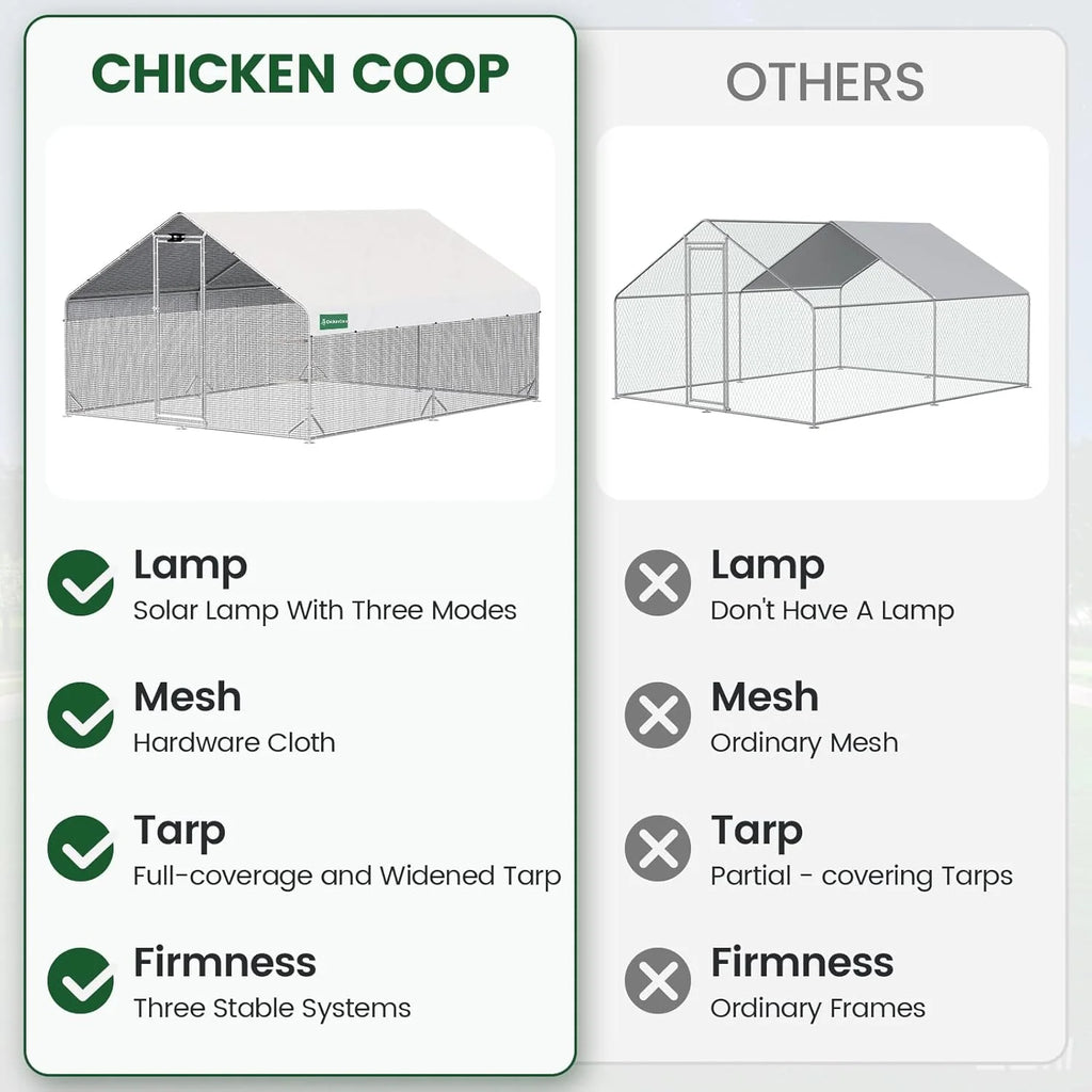 Large Walk-in Metal Chicken Coop with Run, Solar Light, UV Cover - image 3