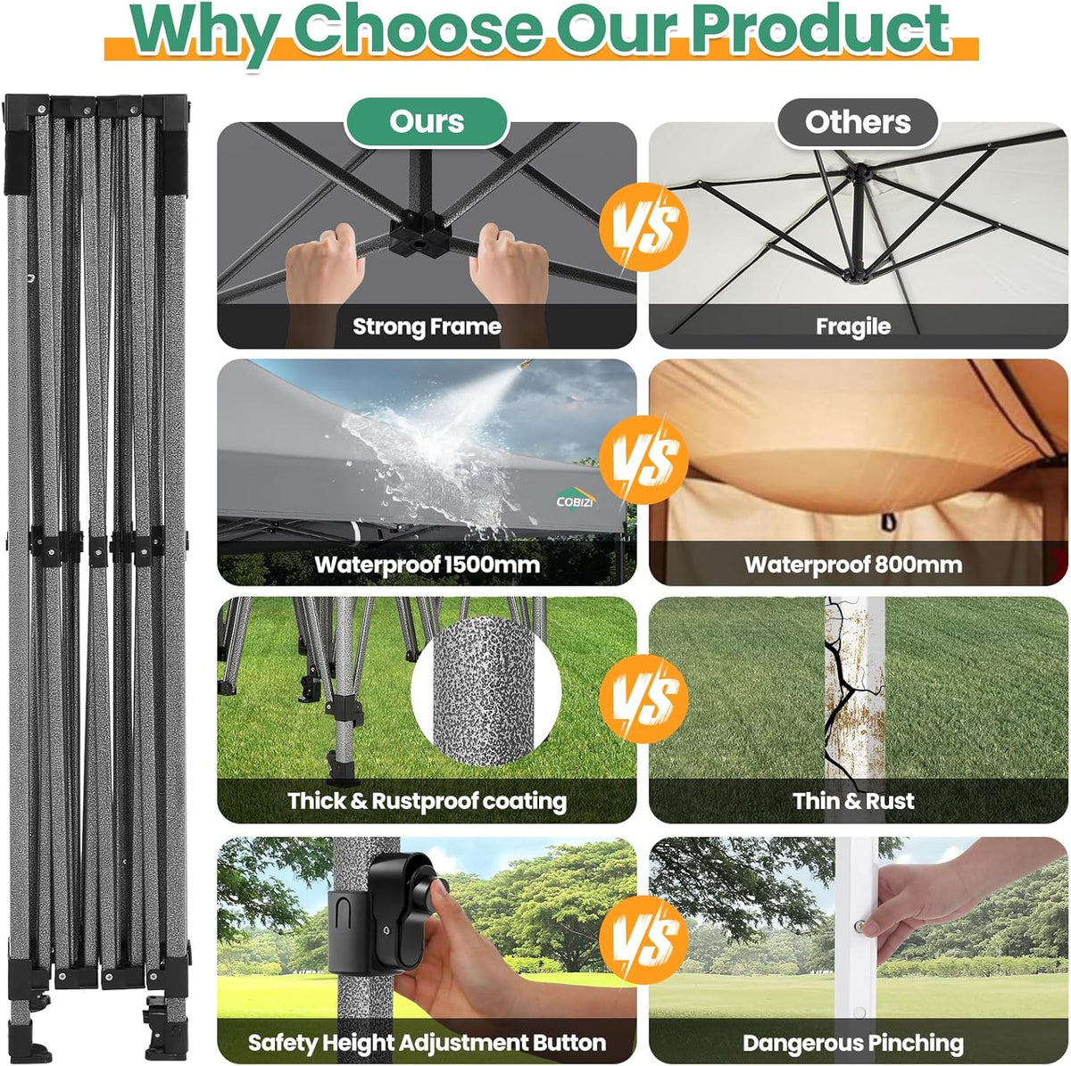 COBIZI 10x20 Heavy Duty Pop up Canopy Tent with 6 sidewalls Easy Up Commercial Outdoor Canopy Wedding Party Tents for Parties All Season Wind & Waterproof Gazebo with Roller Bag,Black(Frame Thickened) - image 83