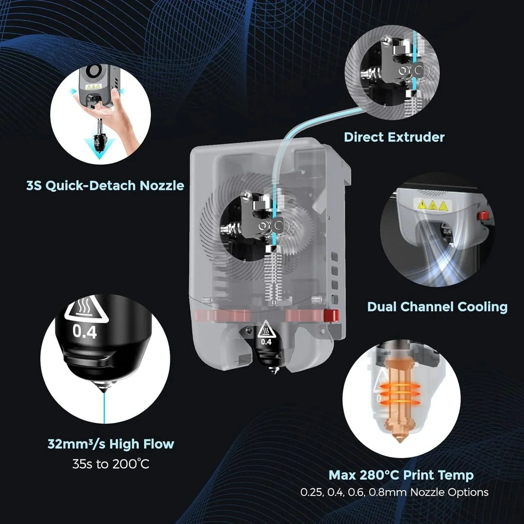 Adventurer 5M 3D printer with fully automatic leveling - image 4