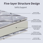 Maxyoyo Extra Thick Futon Floor Mattress, Padded Japanese Folding Roll Up Mattress Sleeping Pad, Foldable Camping Portable Mattress Shikibuton - image 2
