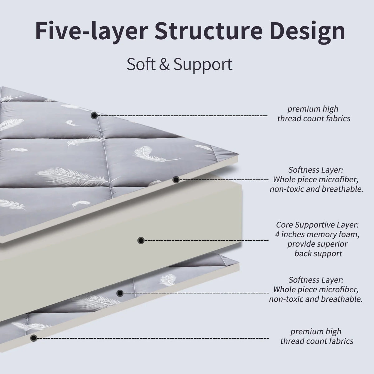 Maxyoyo Extra Thick Futon Floor Mattress, Padded Japanese Folding Roll Up Mattress Sleeping Pad, Foldable Camping Portable Mattress Shikibuton - image 2