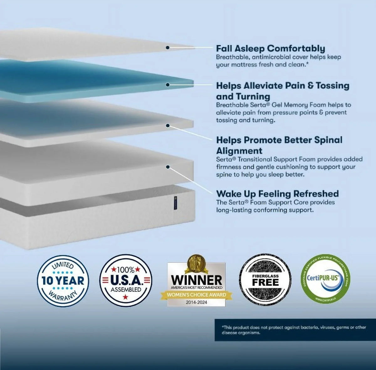 Serta 10" Medium Gel Memory Foam Cooling Queen Tight Top Mattress - Fiberglass Free - image 2