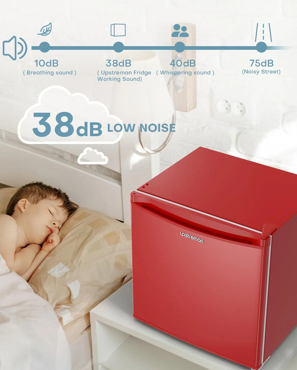 Upstreman 1.7 Cu.ft Mini Fridge with Freezer, Dorm Essentials, Adjustable Thermostat, Energy Saving, Low Noise, Single Door Compact Refrigerator for Dorm, Office, Bedroom, Red-FR17 - image 5