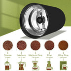 Wancle Electric Coffee Grinder, Quiet Spice Grinder, One Touch Coffee Mill for Beans - image 6