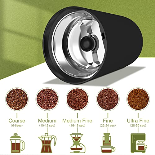 Wancle Electric Coffee Grinder, Quiet Spice Grinder, One Touch Coffee Mill for Beans - image 6