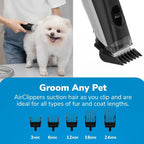 Professional Plus Pet Grooming Vacuum Kit, 5 Pet Grooming Tools, 2L Canister, Works for All Dogs, Cats, and Pet Fur - image 3