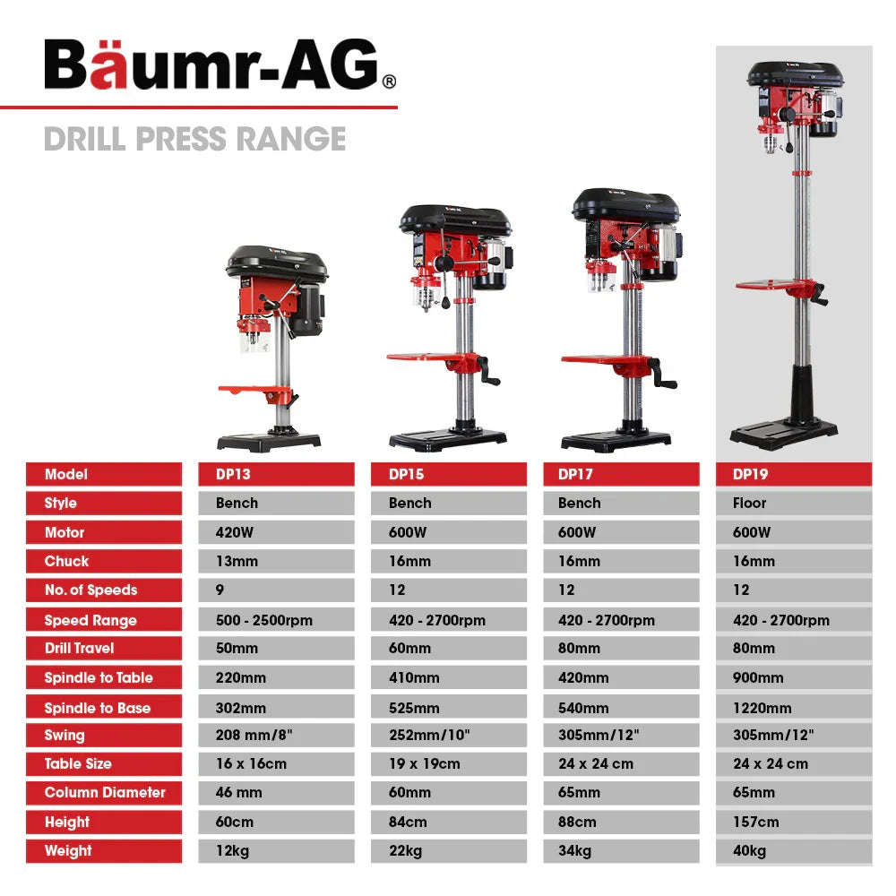 Baumr-AG 600W 12" Pedestal Floor Drill Press, 16 Speeds, 16mm Chuck (DP19) - image 2