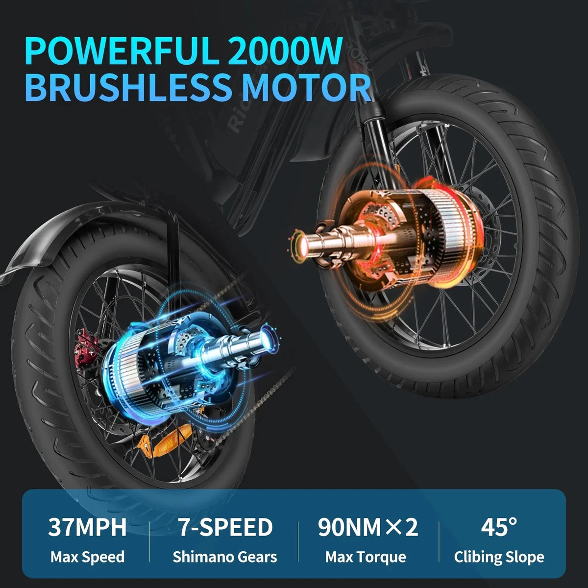 YVY 1500W Electric Bike for Adults, 33MPH 20'' Fat Tire Electric Motorcycle, 48V 20AH Removable Battery, 30 - 60 - image 21
