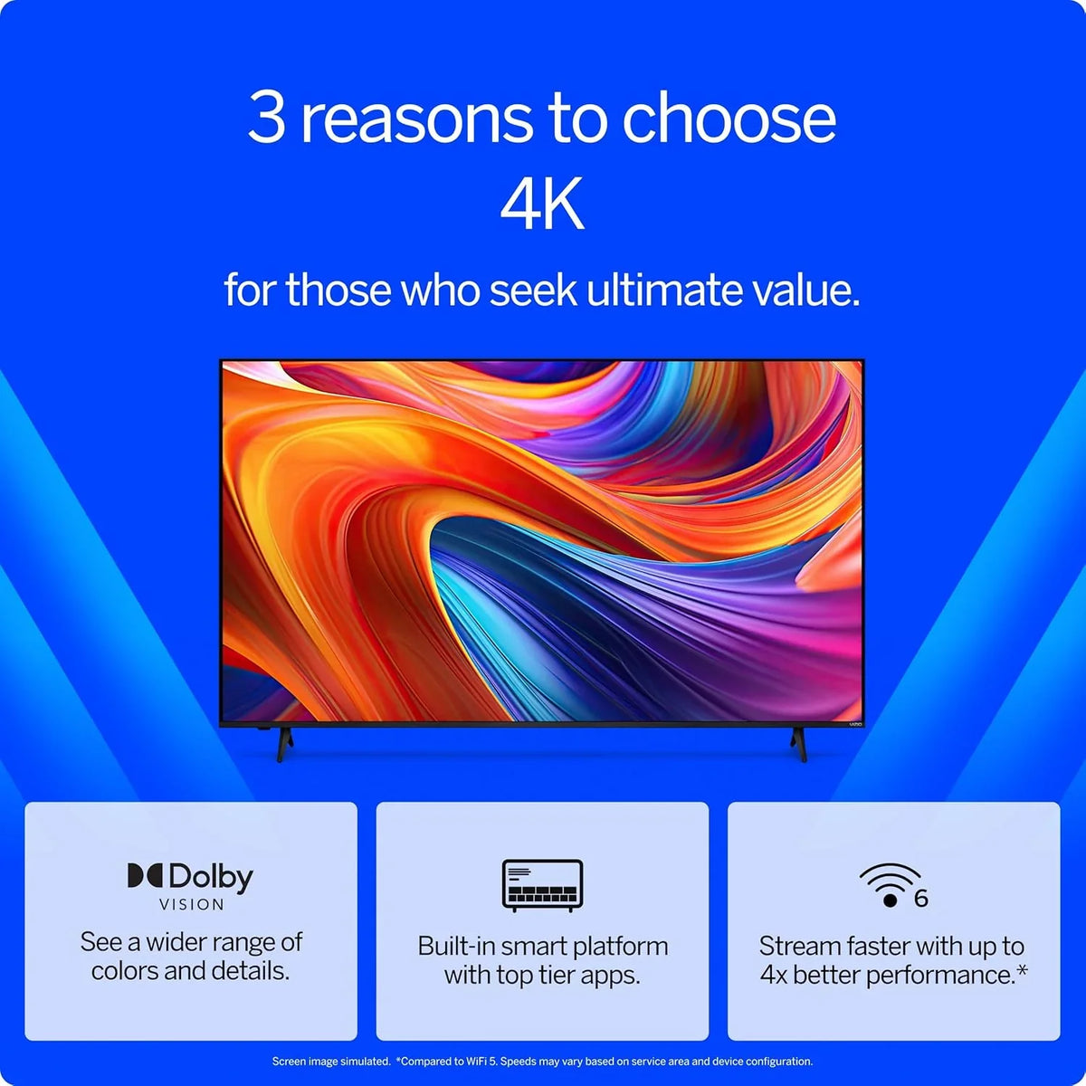 VIZIO 50′′ 4K Resolution HDR Smart TV - image 2