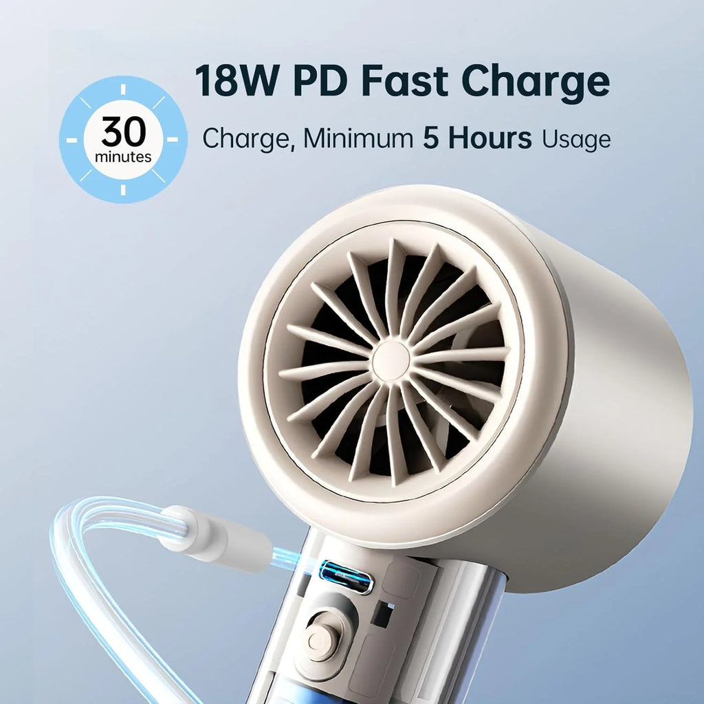 Portable Handheld Fan,Speed(1-100) Adjustable Turbo Mini Fan,5000mAh Battery Rechargeable Personal Fan with Metal Body,Digital Display,Gifts for Women Men Travel/Camping/Outdoor-Grey - image 37