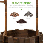 Best Choice Products Rustic Wooden Wishing Well Planter Outdoor Home Décor for Patio, Garden, Yard w/Hanging Bucket - image 5