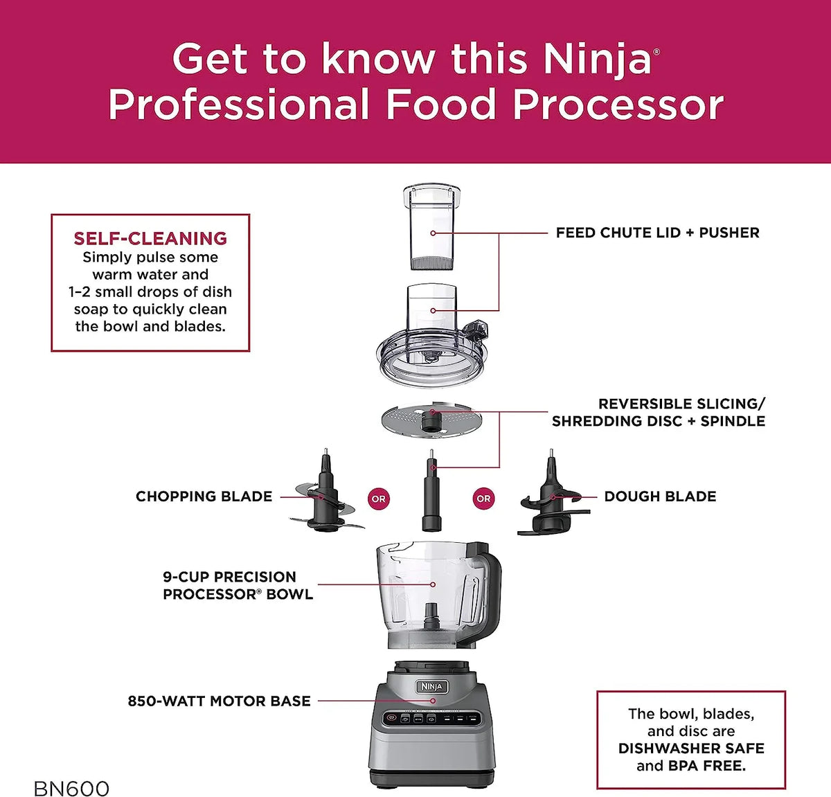 Restored Ninja BN600 Professional Plus Food Processor, 850 Watts, 3 Functions for Chopping, Slicing & Dough with 9-Cup Processor Bowl, 3 Blades, Food Chute & Pusher, Silver (Refurbished) - image 4