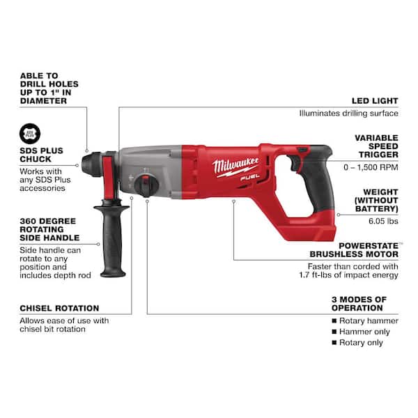 M18 FUEL 18V Lithium-Ion Brushless Cordless 1 in. SDS-Plus D-Handle Rotary Hammer (Tool-Only) - image 2