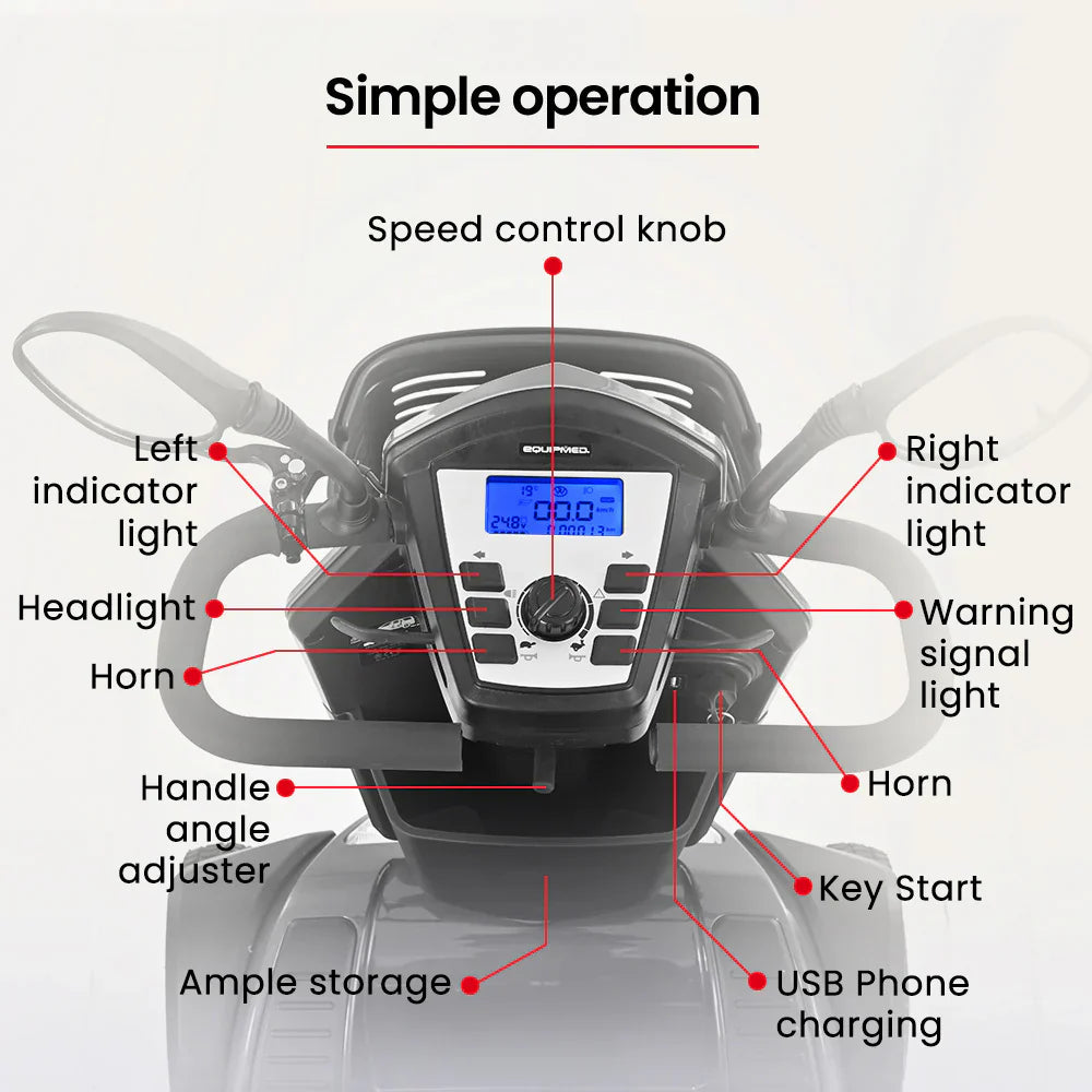 EQUIPMED Mobility Scooter, S-XXL comfortable size for all riders, 30km Max Range, 180kg capacity, Grey - image 6