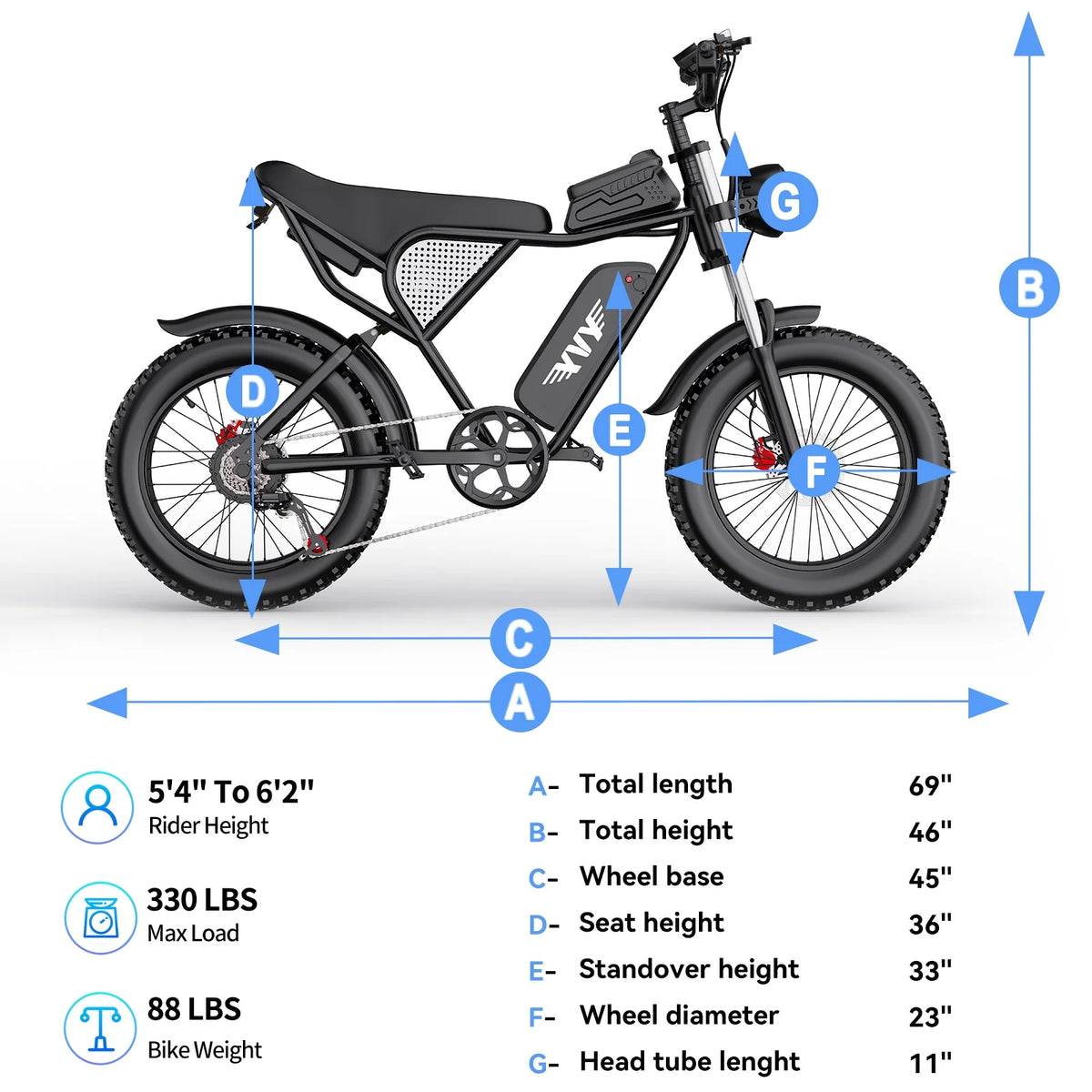 YVY 1500W Electric Bike for Adults, 33MPH 20'' Fat Tire Electric Motorcycle, 48V 20AH Removable Battery, 30 - 60 - image 10