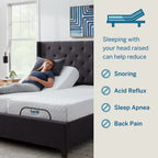 Lucid Adjustable Bed Base - Standard Model - image 4
