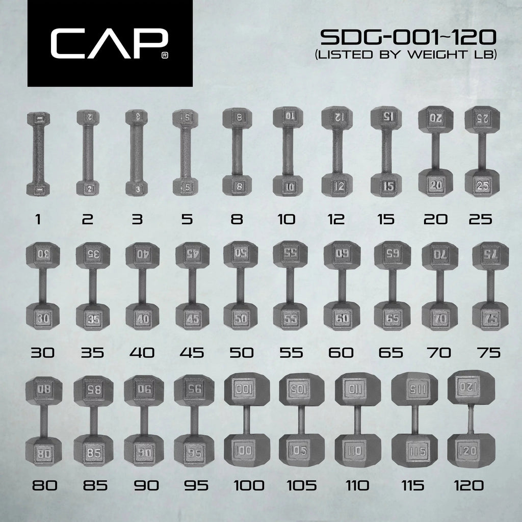 CAP Barbell 85lb Cast Iron Hex Dumbbell, Single - image 4