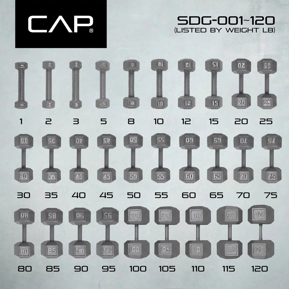 CAP Barbell 85lb Cast Iron Hex Dumbbell, Single - image 4