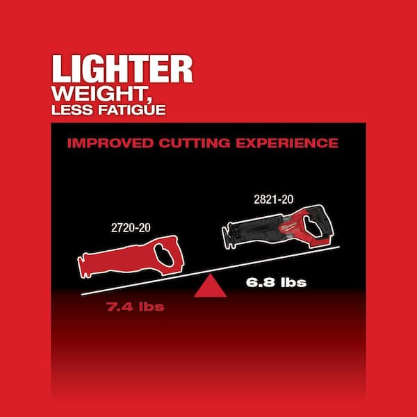 M18 FUEL GEN-2 18V Lithium-Ion Brushless Cordless SAWZALL Reciprocating Saw (Tool-Only) - image 6