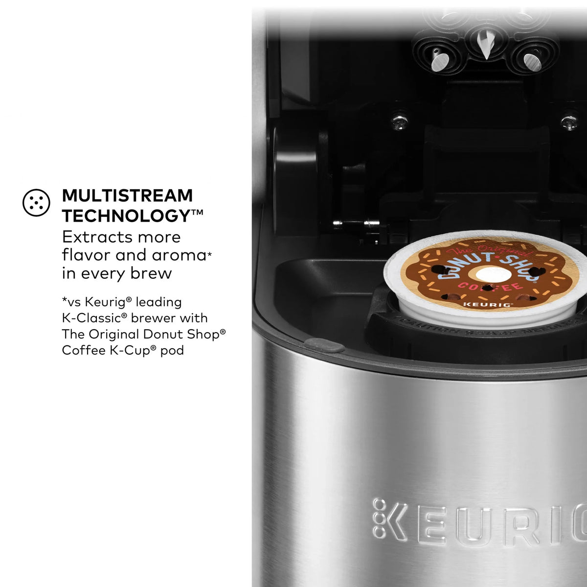 Keurig K-Supreme Plus Steel Single-Serve K-Cup Pod Coffee Maker - image 3