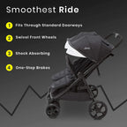 Jeep Destination Ultralight Side x Side Double Stroller - image 6
