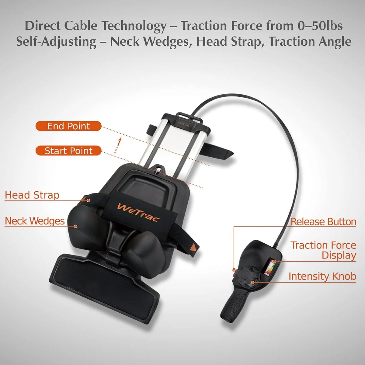 iSTIM WeTrac Cervical Neck Traction Device with Travel Bag - image 5