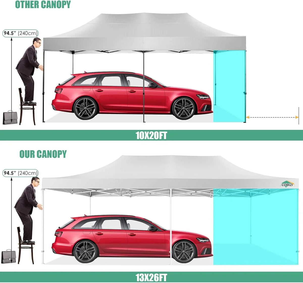 COBIZI 10x20 Heavy Duty Pop up Canopy Tent with 6 sidewalls Easy Up Commercial Outdoor Canopy Wedding Party Tents for Parties All Season Wind & Waterproof Gazebo with Roller Bag,Black(Frame Thickened) - image 161